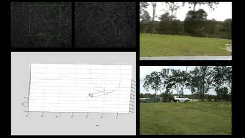 3D Visual Odometry for Car-like Vehicles