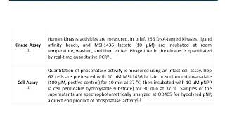 Gc32397 Msi-1436 Lactatetrodusquemine Lactate 1309370-86-2