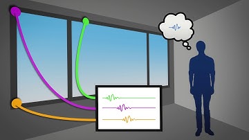 Solving for Why: Vibration Monitoring to Locate Building Noises