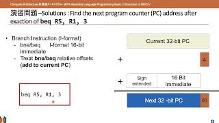 演習問題  For Class-2 Computer Architecture-計算機アーキテクチャLecture-2: MIPS Assembly Language Programming