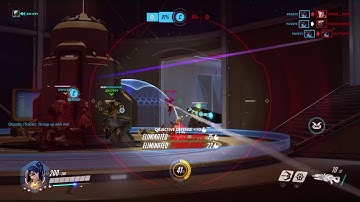 Defend The Objective