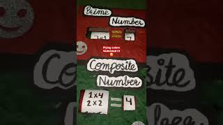Famous prime Numbers and Composite Numbers school project🥰 Profile