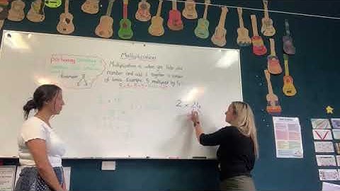 Multiplication with partitioning (two digit numbers)