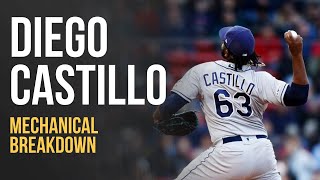 Diego Castillo Mechanics | How Does He Throw 100 mph?