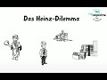 Praxis ethik philosophie das heinz dilemma