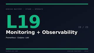Lesson 19 — Monitoring + Observability - Prometheus · node_exporter · Grafana · Loki · Alertmanager.