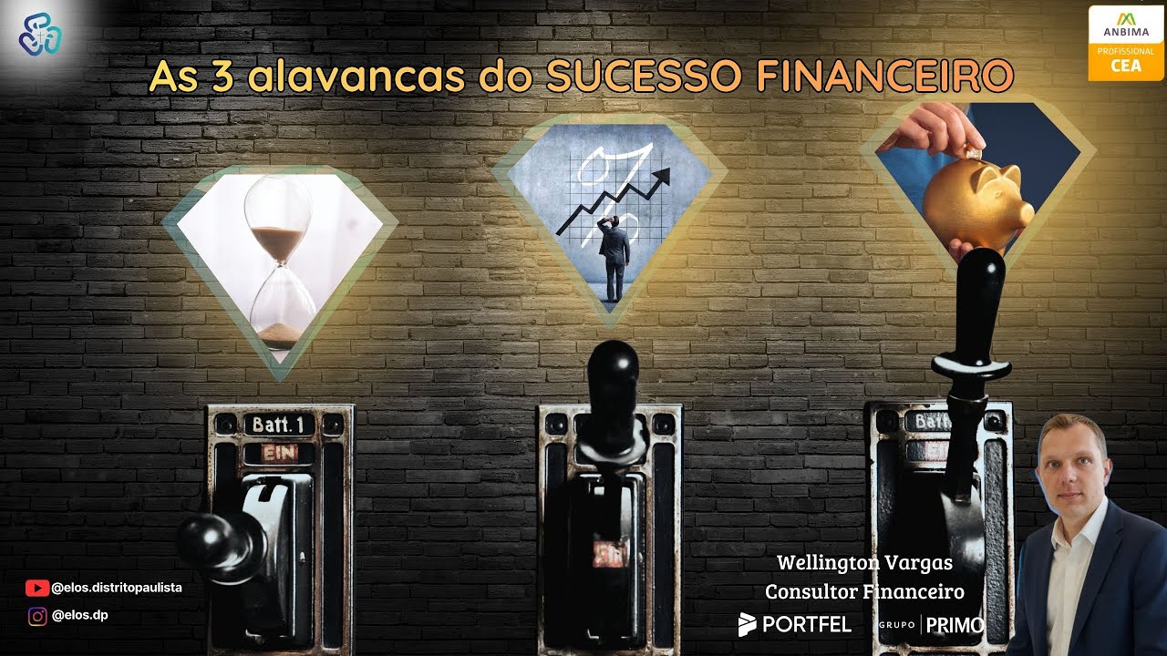 As 3 alavancas do SUCESSO FINANCEIRO - Wellington Vargas | Consultor Financeiro [Parte 2]