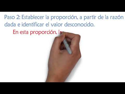 Resolviendo un problema