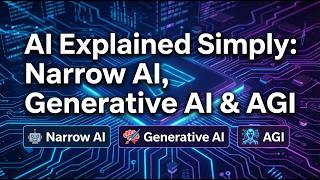 AI Explained Simply: Narrow AI, Generative AI & AGI