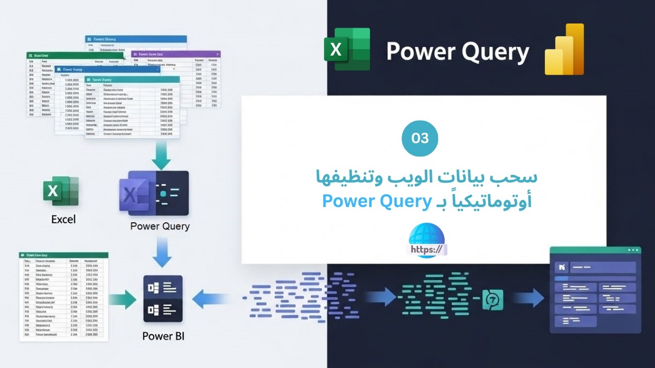 شرح الباوركويري من الصفر | 03- سحب بيانات الويب وتنظيفها أوتوماتيكيا ب Power Query