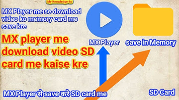 MX Player me se download video ko sd card Or memory me save kaise kre  || MX Player