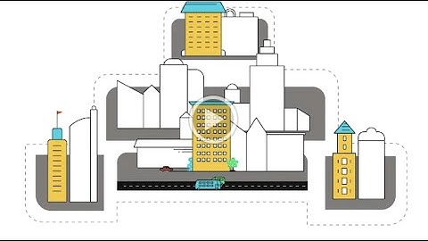 Palo Alto Networks - Protecting Unmanaged Devices