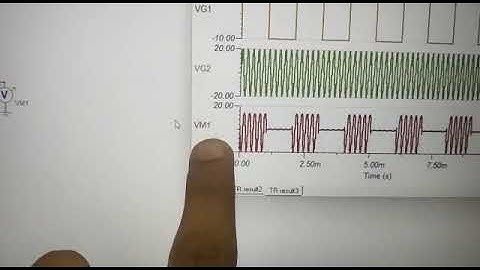 Amplitude Shift Keying Lab Project (ASK)