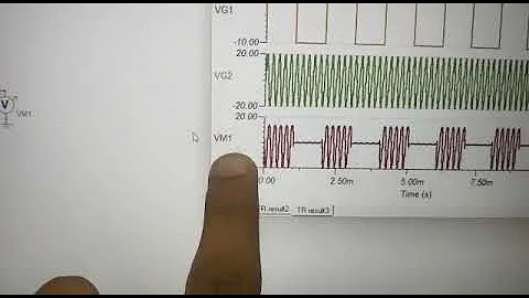 Amplitude Shift Keying Lab Project (ASK)