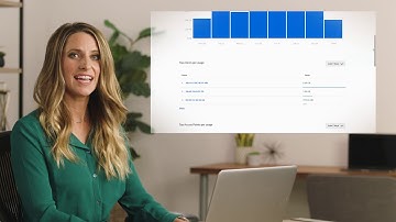 Linksys Cloud Manager Tutorial – Dashboard Overview