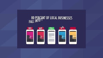 turn your Website or Wordpress into iOS or Android in 24 Hours professionally for $5