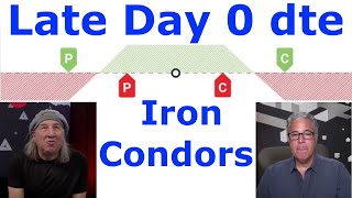Are Late Day 0 dte Iron Condors a Viable Strategy