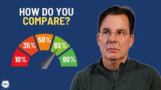 Where Does Your Social Security Check Rank in 2026?