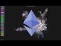 What is happening to Ethereum? - Github - Programmer explains