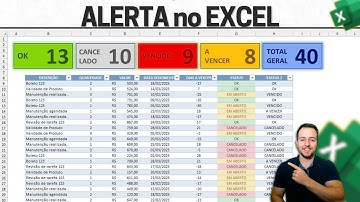 Planilha que Avisa Data de Vencimento com Status Coloridos no Excel