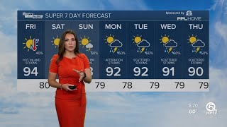 WPTV First Alert Weather forecast, morning of Aug. 11, 2023