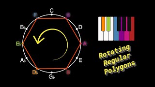 Rotating Polygons on the Circle of Fifths | Surprising Results! screenshot 5