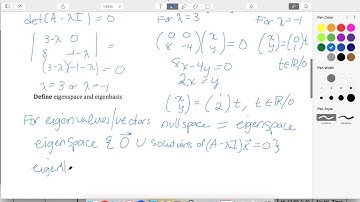 IB Further 1.9 Defining eigenspace and eigenbasis
