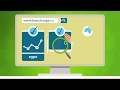 Мониторинг обменников BestChange.ru