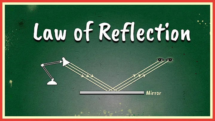 Law of Reflection