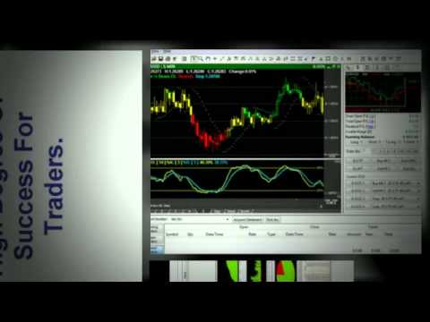 Forex sniper pro review