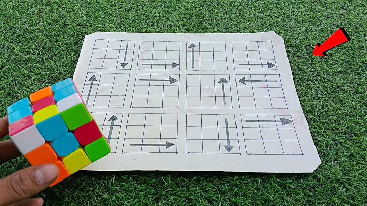 This Is How PROS Solve The Cube In Seconds