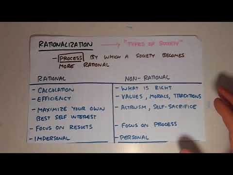 Video: How To Issue A Rationalization Proposal And Why You Need It