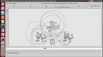 Fast Discrete Distribution Clustering Using Wasserstein Barycenter Network simulation projects
