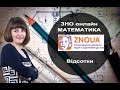 Підготовка до ЗНО з математики: Відсотки (проценти) / ZNOUA