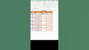 Formula for ranking based on score in Excel