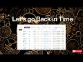 🕰️ Back in Time | 2020 Crypto Market | XRP .18 BTC $9330 ETH $232 | Where You There? 👊😎