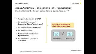 Grundgenauigkeit von Leistungsmessgeräten – Wie vergleichbar ist sie wirklich?