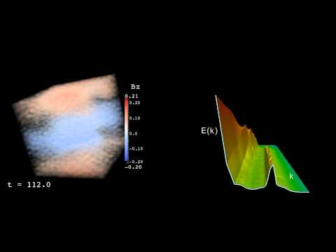 Turbulent alpha2 dynamo in a periodic box