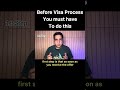 Before Visa Process You must have to do this #motivation #students #study #pakistan