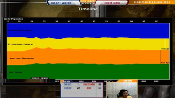 vanelove Dạy cho chim sẻ và Gunny cách chơi Macedonia