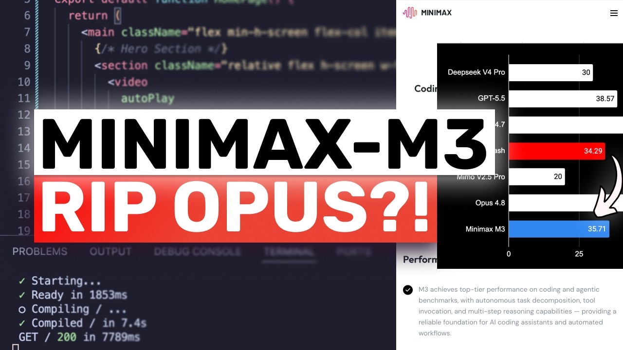 Minimax M3 (Fully Tested) + FULLY FREE API: This is ACTUALLY GOOD!