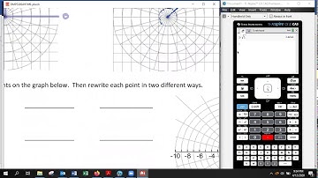 9.1i: Graphing polar coordinates