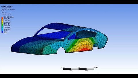 CAR Chassis Analysis #ANSYS #BAJA #FormulaStudent #Motorsport #CAE #FEA #Analysis