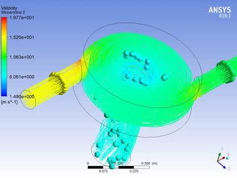 Steady state | Fluid mixing | Ansys Fluent | Link in description - YouTube
