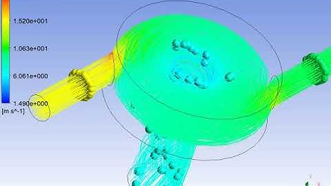 Steady state | Fluid mixing | Ansys Fluent | Link in description