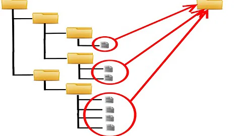 How to move all filetypes in subfolders with CMD