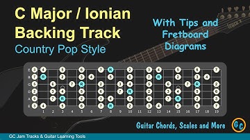 C Major / Ionian Jam Backing Track for Guitar with Tips and Diagrams