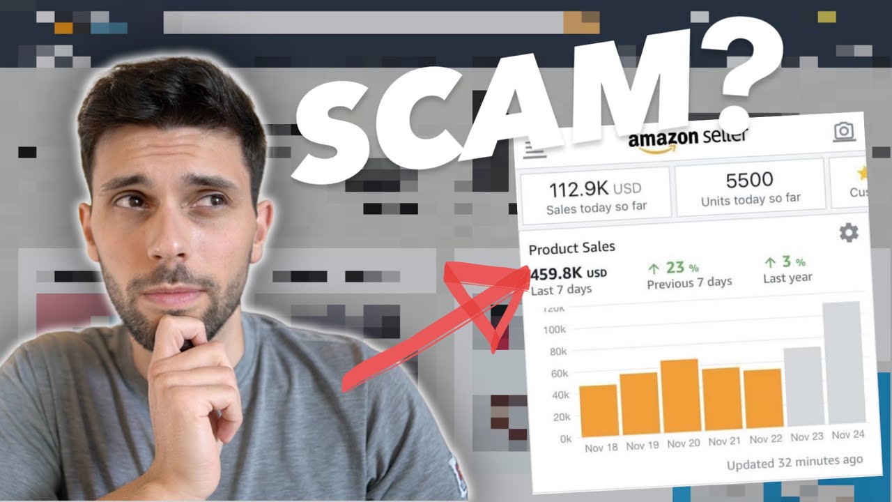 Amazon Automation 100k/Month Passive Business Legit Or Scam? YouTube