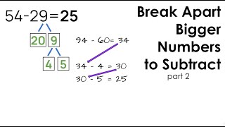 Break Apart Bigger Numbers to Subtract - Lesson 2