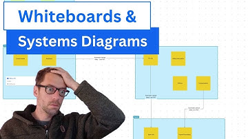 Building System Diagrams in Confluence Whiteboards